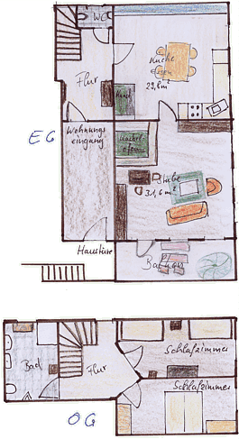Grundriss Grundriss
